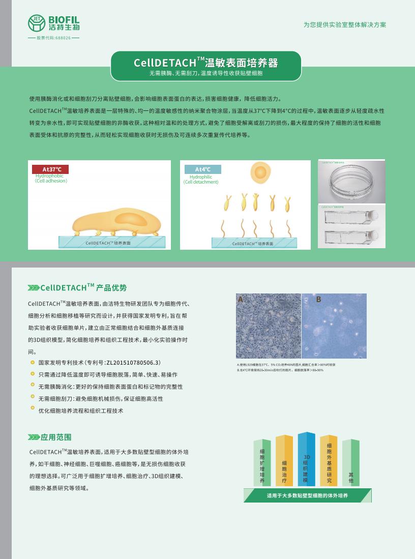 CellDETACH™温敏细胞培养器